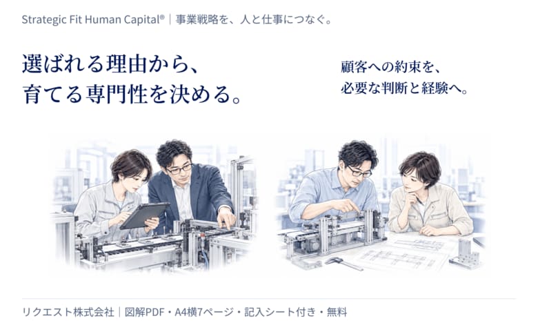 同じ市場の立ち位置でも、育てる専門性は変わる。顧客に選ばれる理由から仕事を考える図解ガイドを無料公開