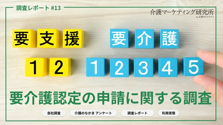 介護保険の申請は「必要になってから」が63％。未認定層の制度理解不足も明らかに｜介護マーケティング研究所 by 介護ポストセブン