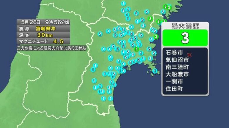 【速報】宮城県沖でM4.5の地震　気仙沼市や南三陸町、石巻市で震度3　津波の心配なし｜FNNプライムオンライン