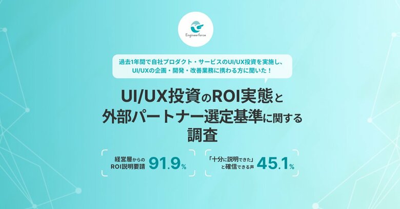 【UI/UX投資ROI実態調査】 9割超の現場が経営層から「ROI説明」を要請された経験あり、しかし「十分に説明できた」と確信できる声は5割未満