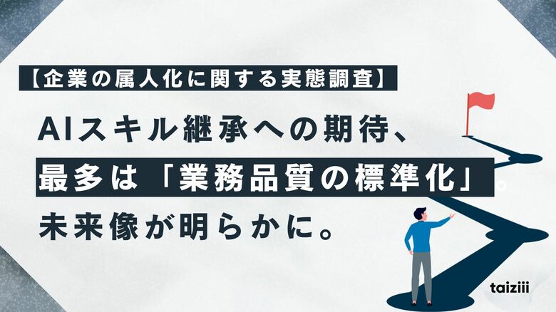 【企業の属人化に関する実態調査】AIスキル継承への期待、最多は「業務品質の標準化」。ベテランの負担軽減と若手の即戦力化を両立する未来像が明らかに。