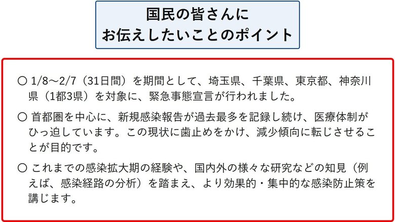 内閣官房の特設ページより
