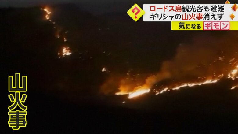 （Alexis Lehouritis）