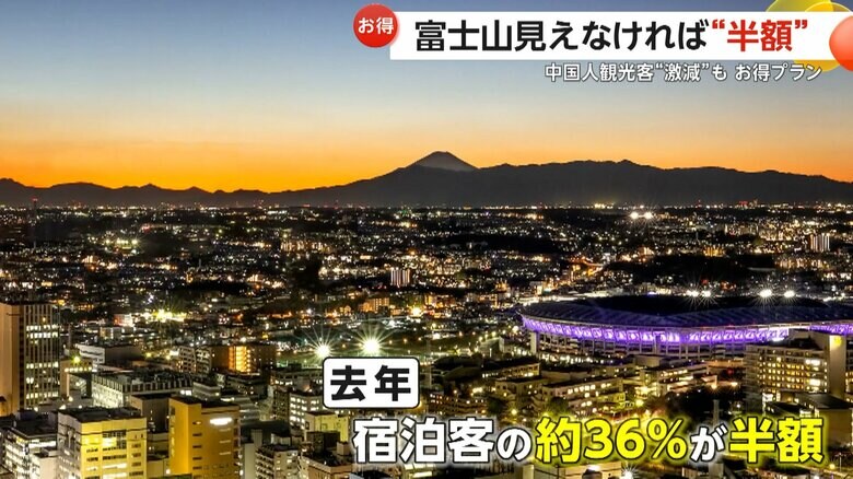 対象期間中に部屋から富士山が見えなかった場合、宿泊料金が半額になるというお得なプラン