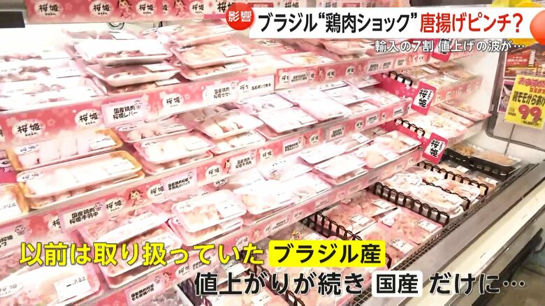 ブラジル産の値上がりが続くため、値段が大きく変わらない国産を扱うスーパー