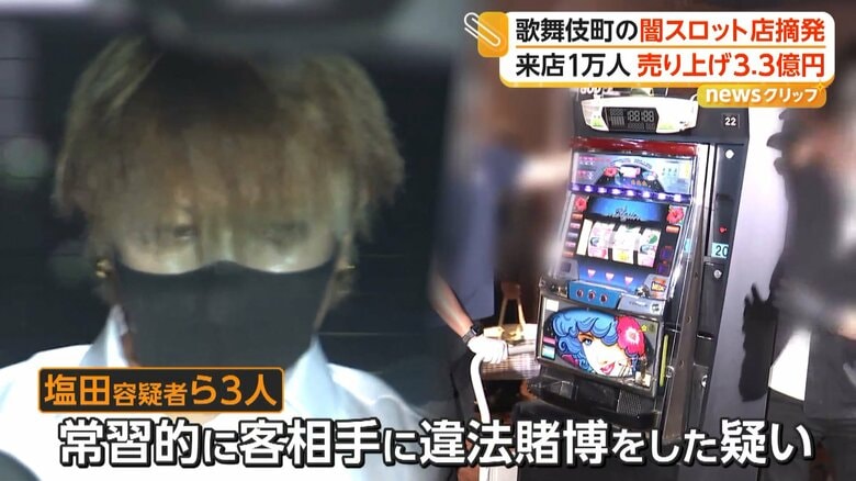 客を相手に違法な賭け事を繰り返していた疑いが持たれている塩田容疑者など3人