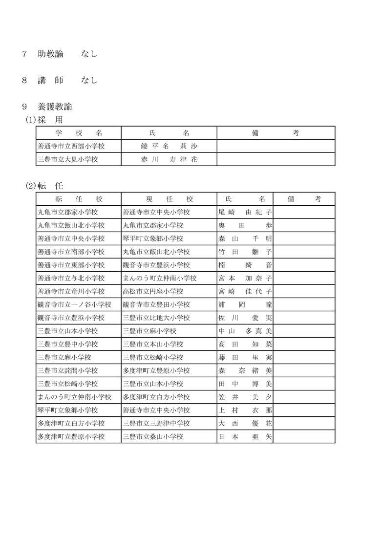 １７ページ