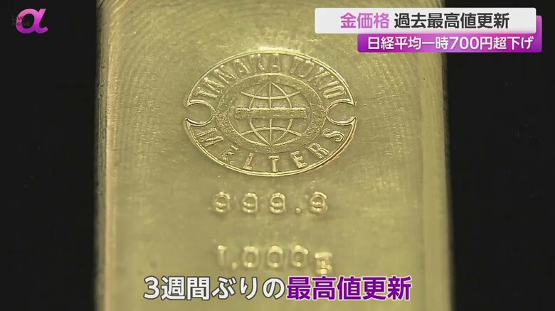 中東情勢の不安から、東京株式市場が下落した一方で、金の価格が過去最高値に達した