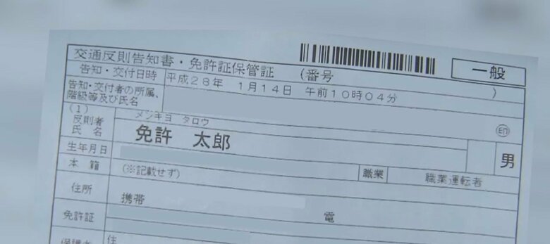 反則金の支払いを求める青切符