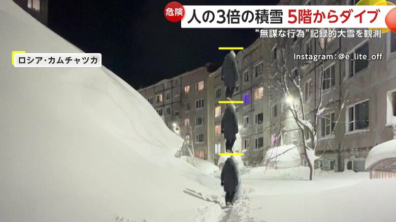 3人分の高さまで積もった雪