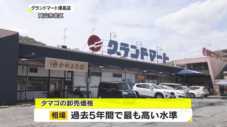 グランドマート津高店（岡山市北区）
