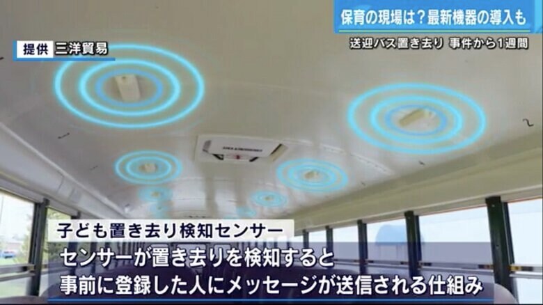 センサーが車内にいる人を検知（提供：三洋貿易）