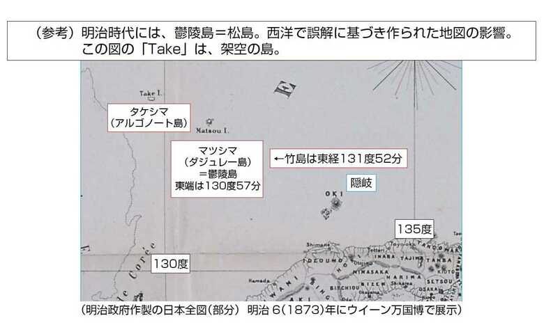 新藤氏が作成した資料