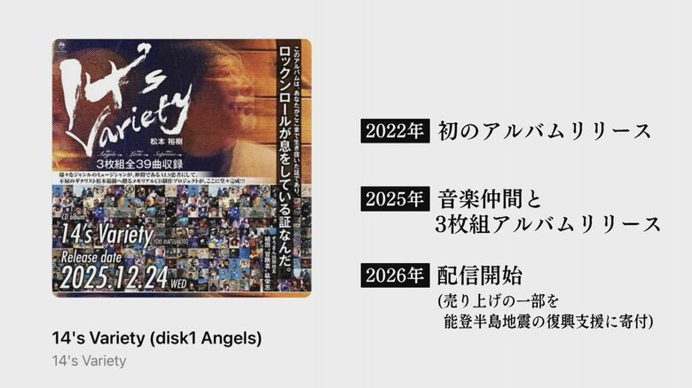 松本さんの音楽活動の歩み
