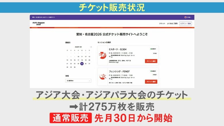 ニュースONE