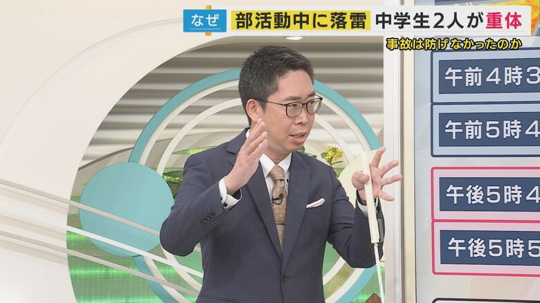 片平敦気象予報士