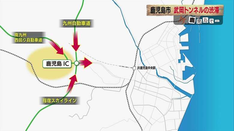 鹿児島市街地に至る主要道路は、実質的に武岡トンネル1本のみ