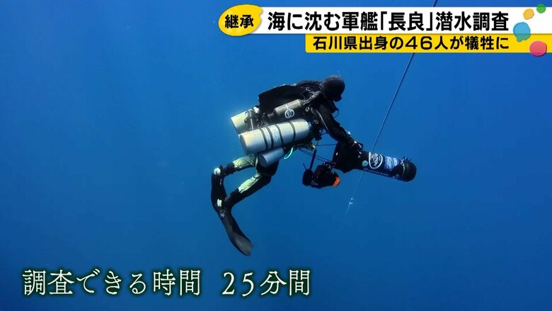 97mの海底を目指す