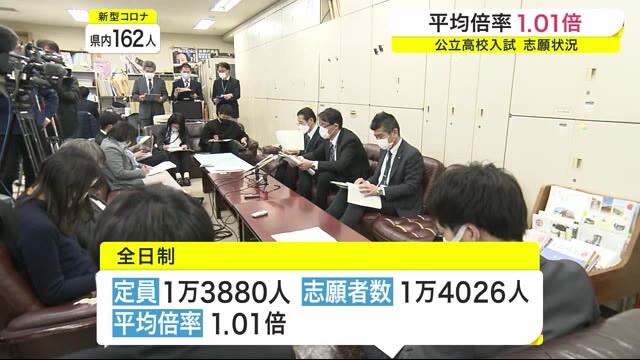 コロナ禍を反映も 公立高校入試 平均志願倍率は 1 01倍 過去2番目の低さ 宮城 コロナ禍を反映も 公立高校入試 平均志願倍率は 1 01倍 過去2番目の低さ 宮城