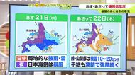 【菅井さんの天気予報 20日(火)】北海道に爆弾低気圧！暴風が吹き荒れ冬を呼び込む…あす夜遅くからあさっては峠や山間部で吹雪に<br />