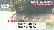 天草市が渇水対策本部会議 ダム貯水率低下で節水呼びかけ【熊本】