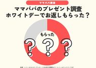 発表！【ホワイトデー調査】えっ、8割もお返しをもらってる!?　忙しい3月は、”ゆるやかなホワイトデー”？／ファミリーの3月の過ごし方トレンド調査第 8弾
