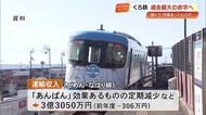 『土佐くろしお鉄道』過去最大の7億5000万円の赤字見込み　人件費の増額などが影響【高知】