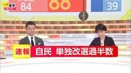 【速報】自民 単独改選過半数獲得