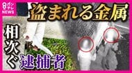 『金属窃盗』相次ぐ「消火栓のパイプ」や「エアコン室外機」まで　高騰する金属価格　条例ない地域まで運び売買する犯罪者も