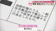 【独自】泥酔し住宅の敷地で寝込む　パワハラにセクハラ…　大分県警　2025年に懲戒以外で26人処分