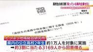 「知っている県内企業はゼロ」福島県の高校生の3割以上が回答　福島県への愛着度は8割超え　　