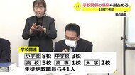 新型コロナ 学校関連は生徒教員など40人が感染 【福井】