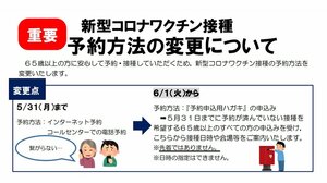 常陸大宮市 65歳以上の新型コロナワクチン接種の予約を「ハガキ」による郵送に変更