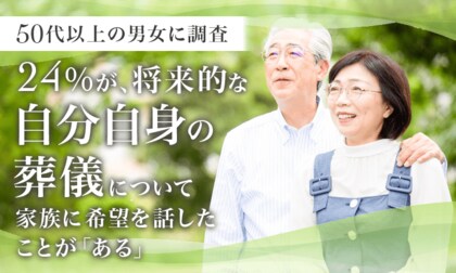 【50代以上の男女に調査】24%が、将来的な自分自身の葬儀について家族に希望を話したことが「ある」