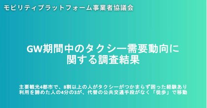 モビリティプラットフォーム事業者協議会と新経済連盟、GW期間中のタクシー需要動向に関する調査結果を発表