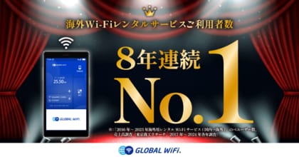 「グローバルWiFi(R)」が海外用Wi-Fiレンタル市場において8年連続利用者数1位を達成