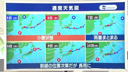 【天気／山形】土日にかけ雨小康状態も月曜雨量まとまる　中村友祐気象予報士の予報(2)
