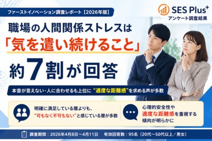 職場の人間関係ストレスは「気を遣い続けること」 約7割が回答【2026年版ランキング】