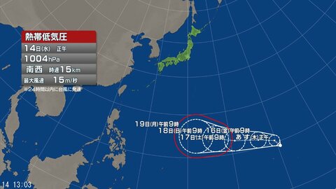 【台風情報】“台風のたまご”熱帯低気圧の進路予想は　15日正午までに台風に発達する可能性　「台風30号」発生すれば13年ぶりに