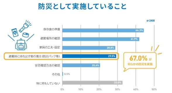 出典:ユニクロ