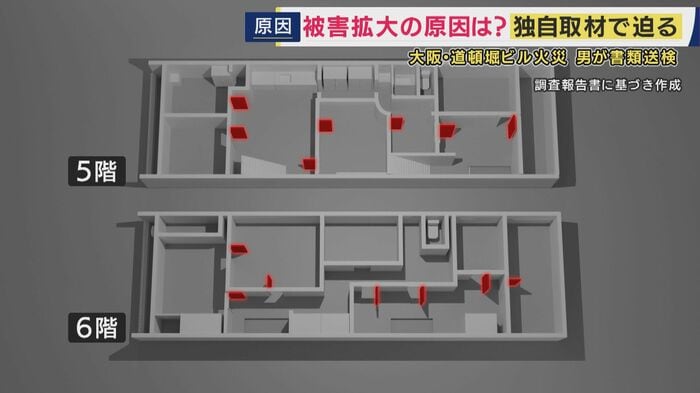 ビルの構造