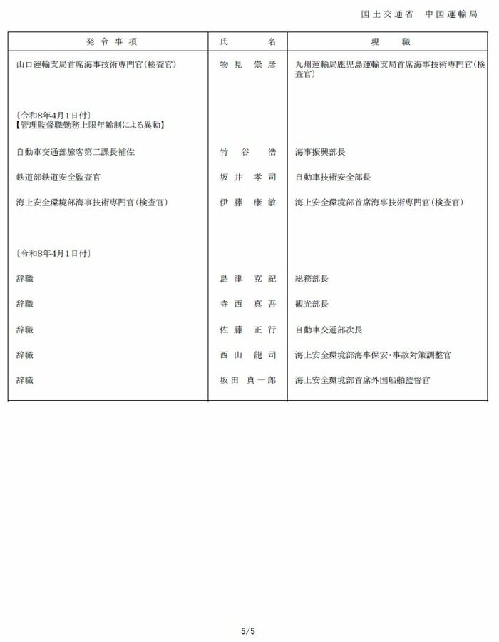 ５ページ　辞職ほか