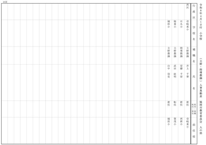 【入の部】小学校