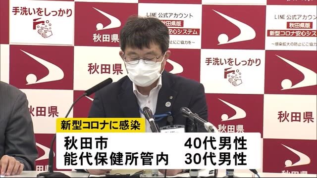 秋田で新たに2人の新型コロナ感染確認 県内の感染者は計34人に