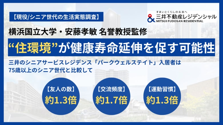 三井のシニアサービスレジデンス「パークウェルステイト」の住環境が交流・趣味・運動を後押し　“活発な生活習慣“が健康寿命延伸を促す可能性