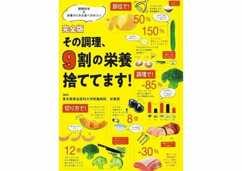 『完全版 その調理、9割の栄養捨ててます！』（世界文化社）