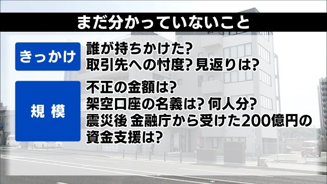 まだ明らかになっていないこと
