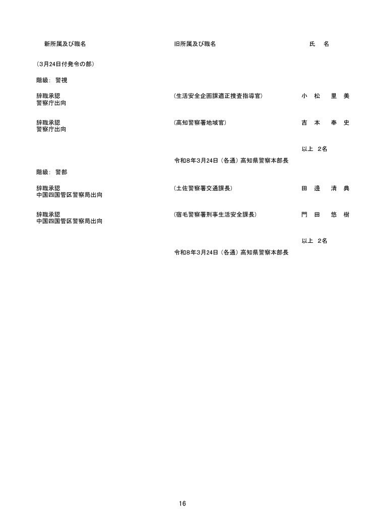 高知県警人事異動（16/18）