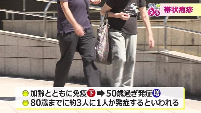 加齢で免疫が低下し発症