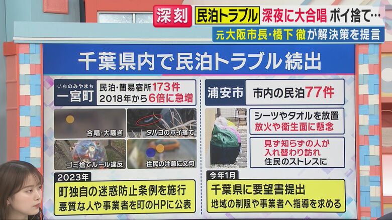 「旬感LIVE とれたてっ！」より